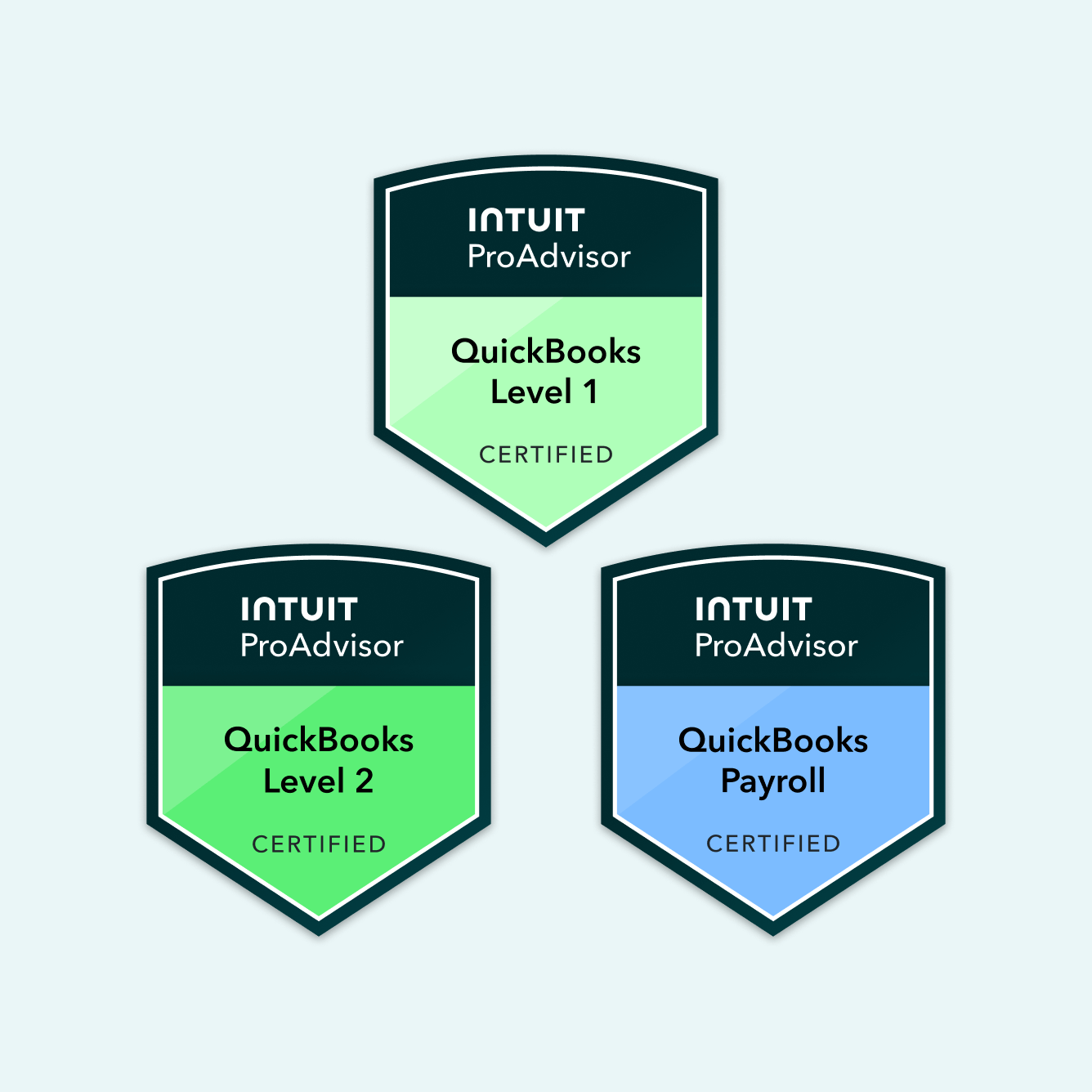 Subscription Management